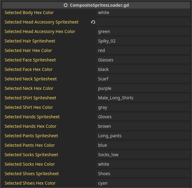 Loading Sprite Sheet Image Pre loading composite sprites – Xuxu's Dev Chronicles